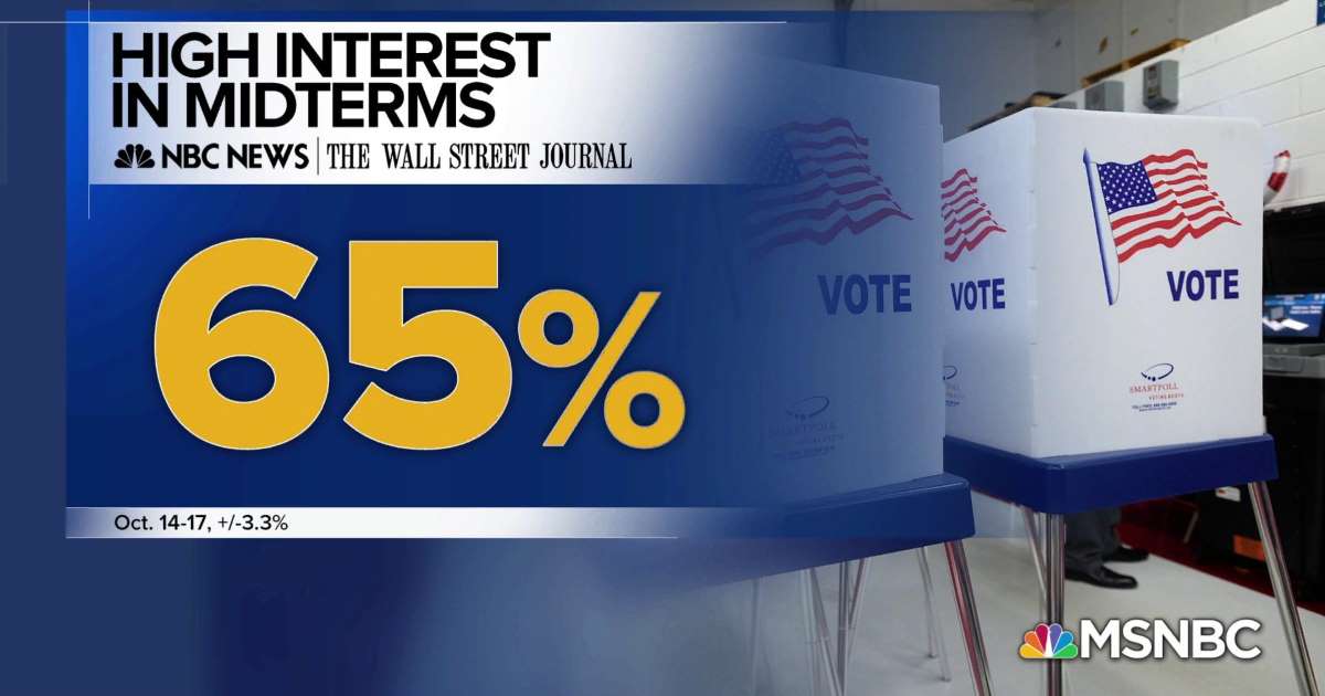 MSNBC MSN.com Logo - NBC WSJ Poll Shows High Voter Interest Ahead Of Midterm Elections
