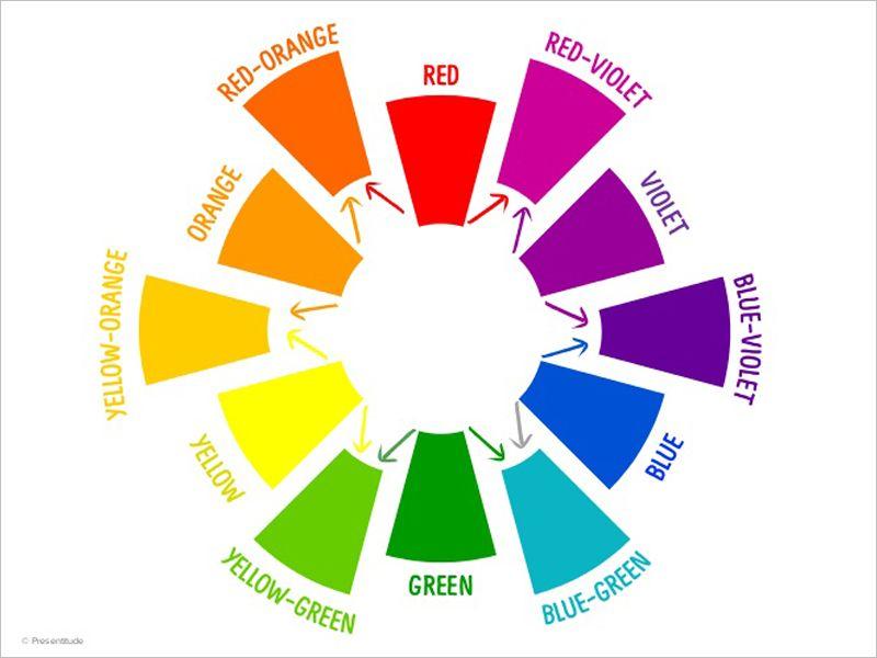 Blue Violets Logo - Color Theory for Presentations: How to Choose the Perfect Colors