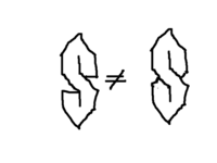 Old Stussy Logo - The S symbol - Akashic Records