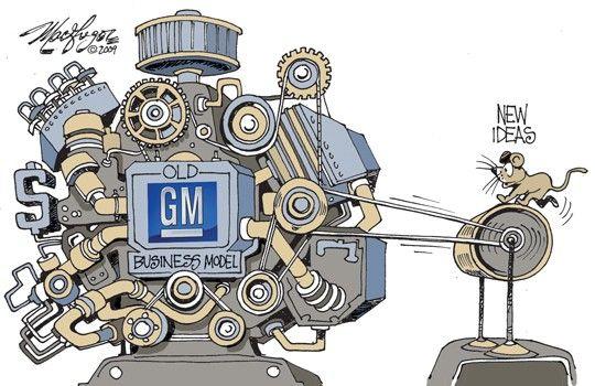 Old General Motors Logo - Strategic Management General Motors: GM Old Business Model Cartoon