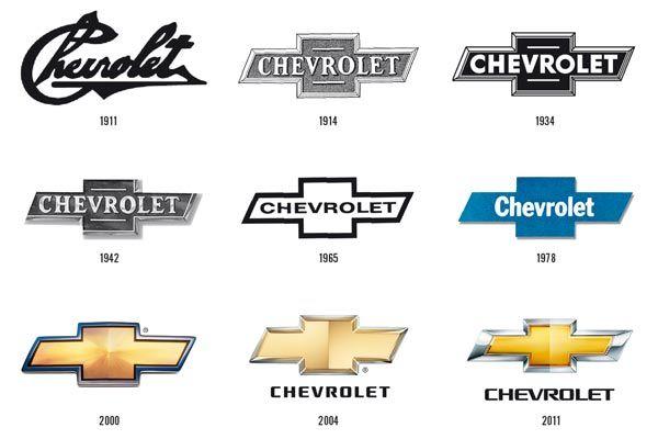 Old General Motors Logo - Chevrolet | Todd Bianco's ACarIsNotARefrigerator.com Blog | Page 7