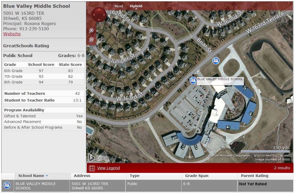 Blue Valley Middle School Logo - Overland Park Homes Blue Valley Middle School