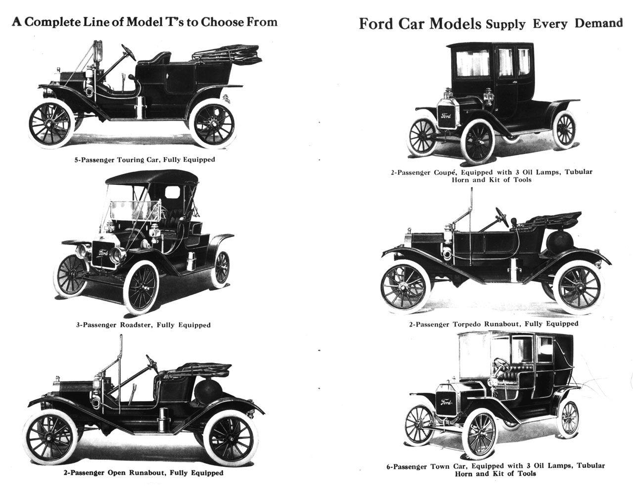 Model T Ford Logo - 1907 Ford Model T - Milestones