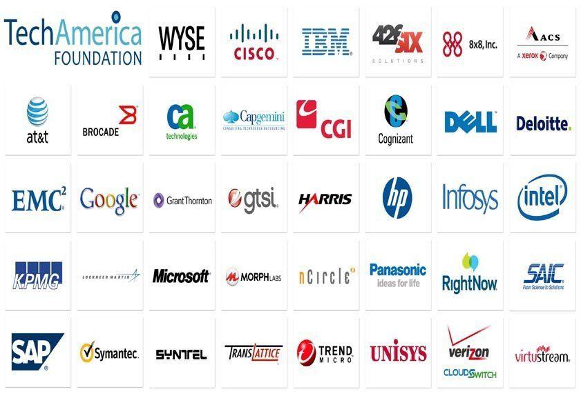 American Software Company Logo - American Software Company Logos