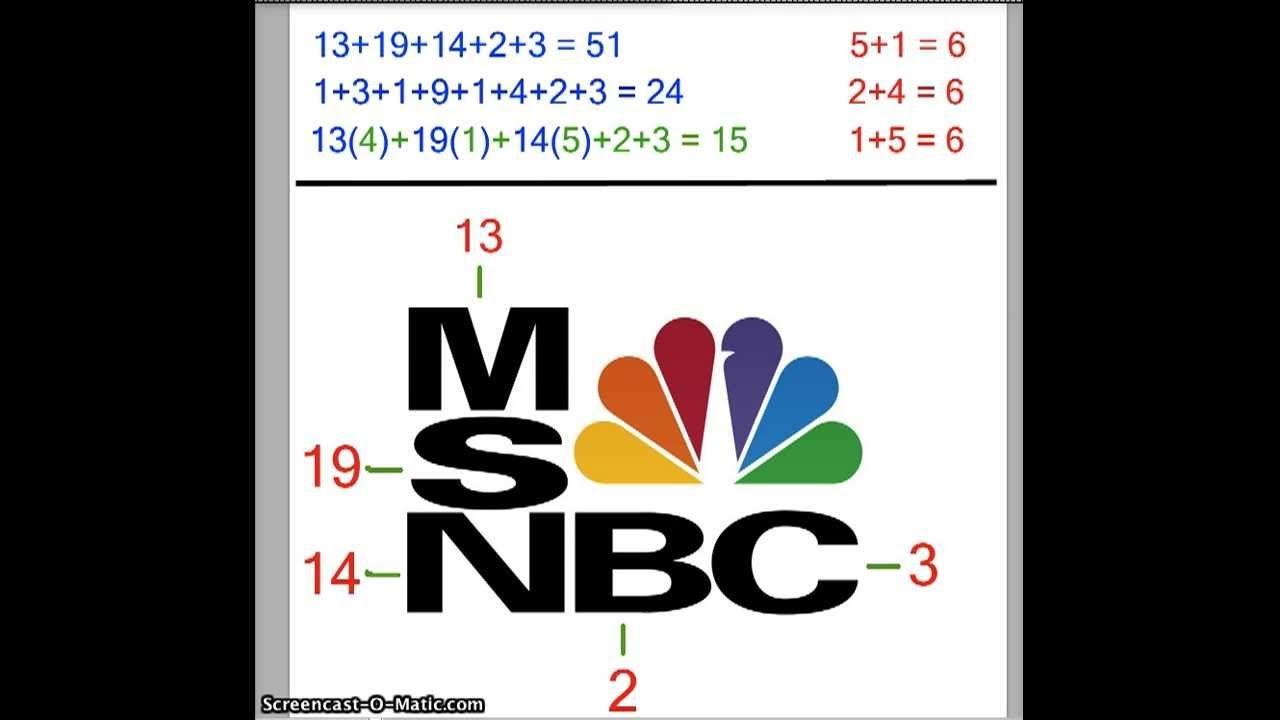 MSNBC Logo - MSNBC logo - 666 - Message - YouTube