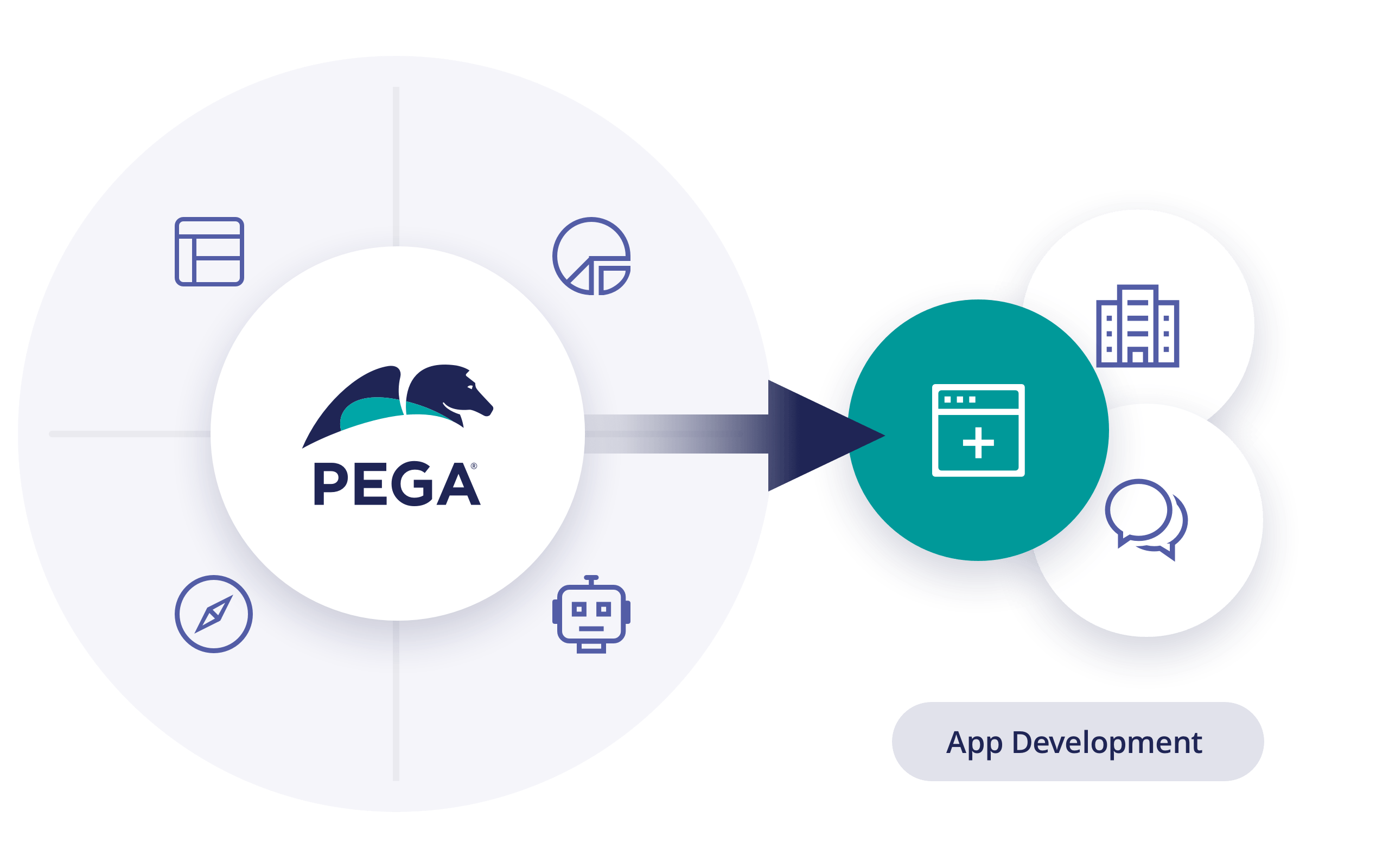 Pegasystems Logo - Pega Platform - Achieve digital transformation | Pega