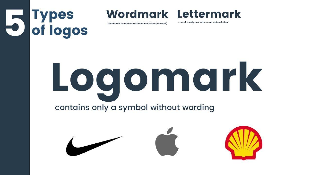 Combined Sneaker Logo - 5 types of logos explained. Logomark, wordmark, lettermark, emblem ...