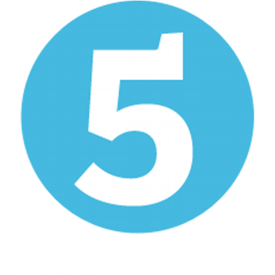 About.me Cool Logo - Facts About Me CHALLENGE!