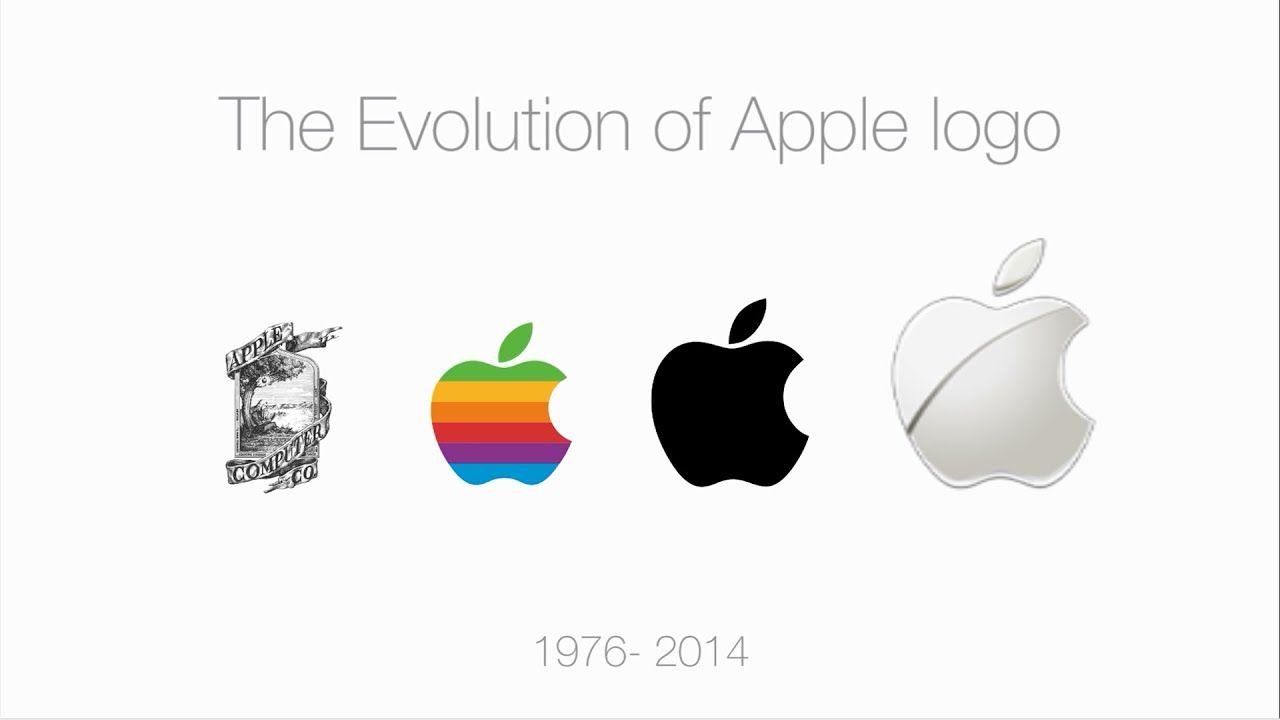 Evolution of Apple Logo - Evolution of logo: Apple