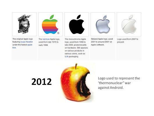 Evolution of Apple Logo - Evolution Of Apple S Logo Over The Years Boycottapple Alive Logos ...