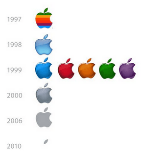 Evolution of Apple Logo - Apple logo evolution. | Apple | Pinterest | Apple logo, Apple and ...