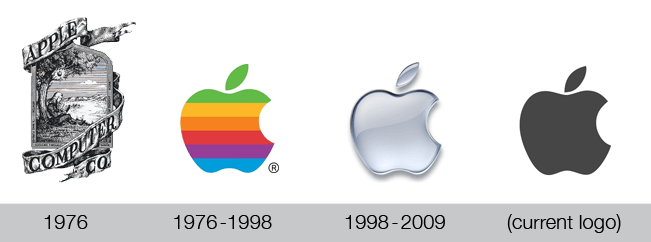 Evolution of Apple Logo - The evolution of brand name logos – Allison O'Keefe Designs
