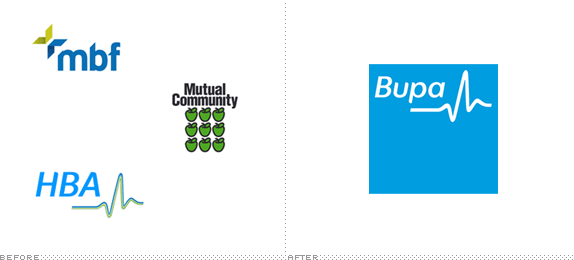 Health Care Insurance Company Logo - Brand New: Bupa