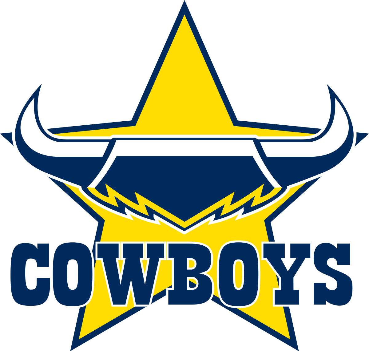 Cowboys Logo - North Queensland Cowboys