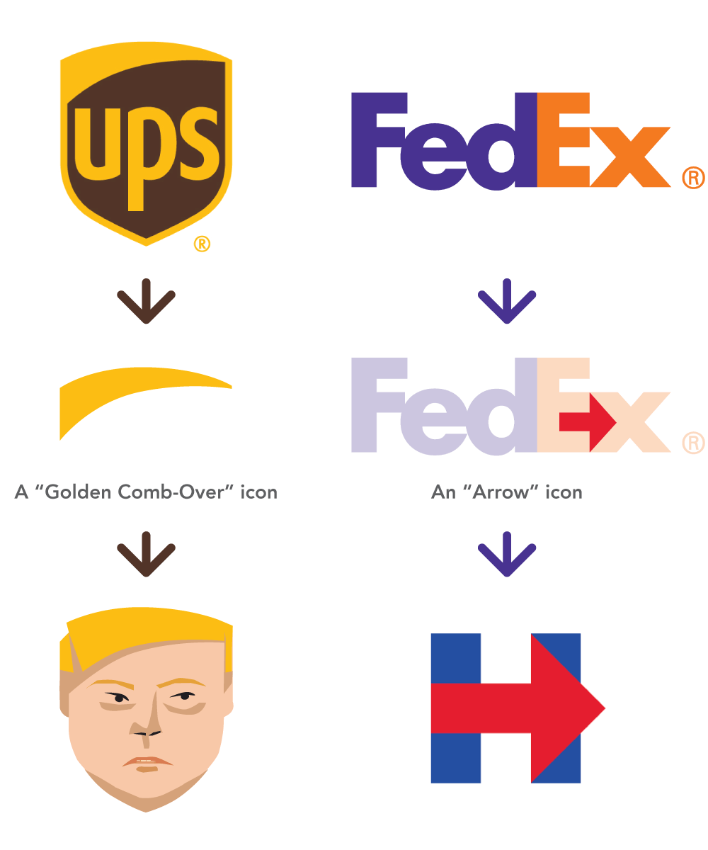 New UPS Logo - Brand New: Shipping Carrier Candidate Similarities