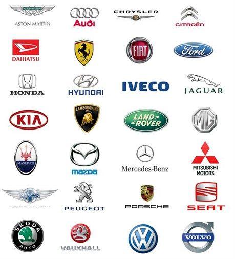 British Car Manufacturers Logo - Motor Manufacturers | Nexa Autocolor