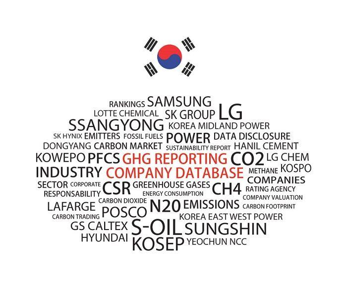South Korean Company Logo - South Korea GHG Reporting Company Database
