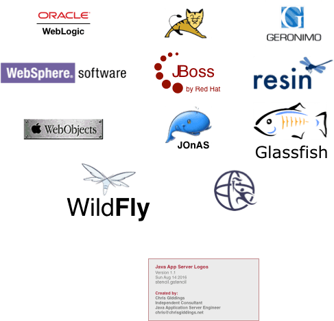 Application Server Logo - Java App Server Logos | Graffletopia