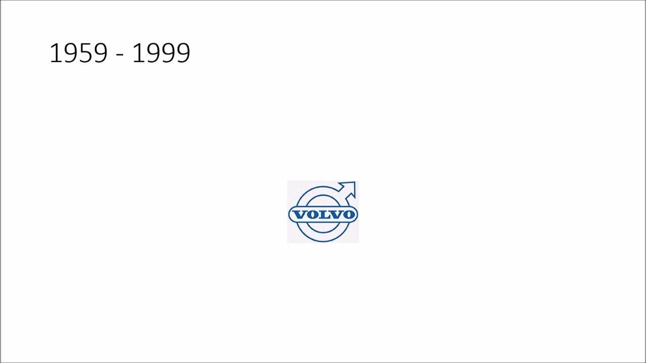 2018 Volvo Logo - Volvo logo evolution 1926 2018 - YouTube