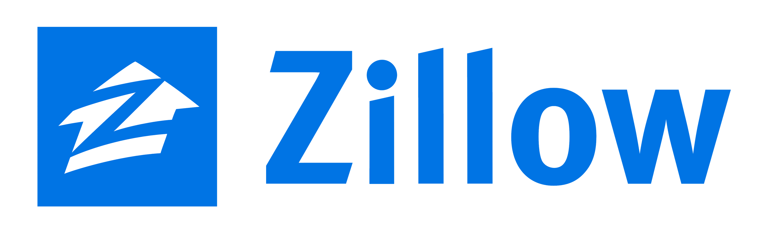 Zestimate Logo - Zillow Logos