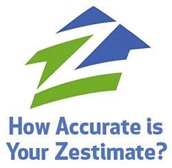 Zestimate Logo - How accurate is Zillow Zestimate? Realty. Big Bear Real Estate