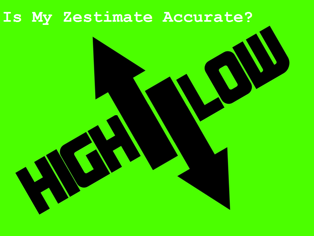 Zestimate Logo - Is a Zillow Appraisal accurate?