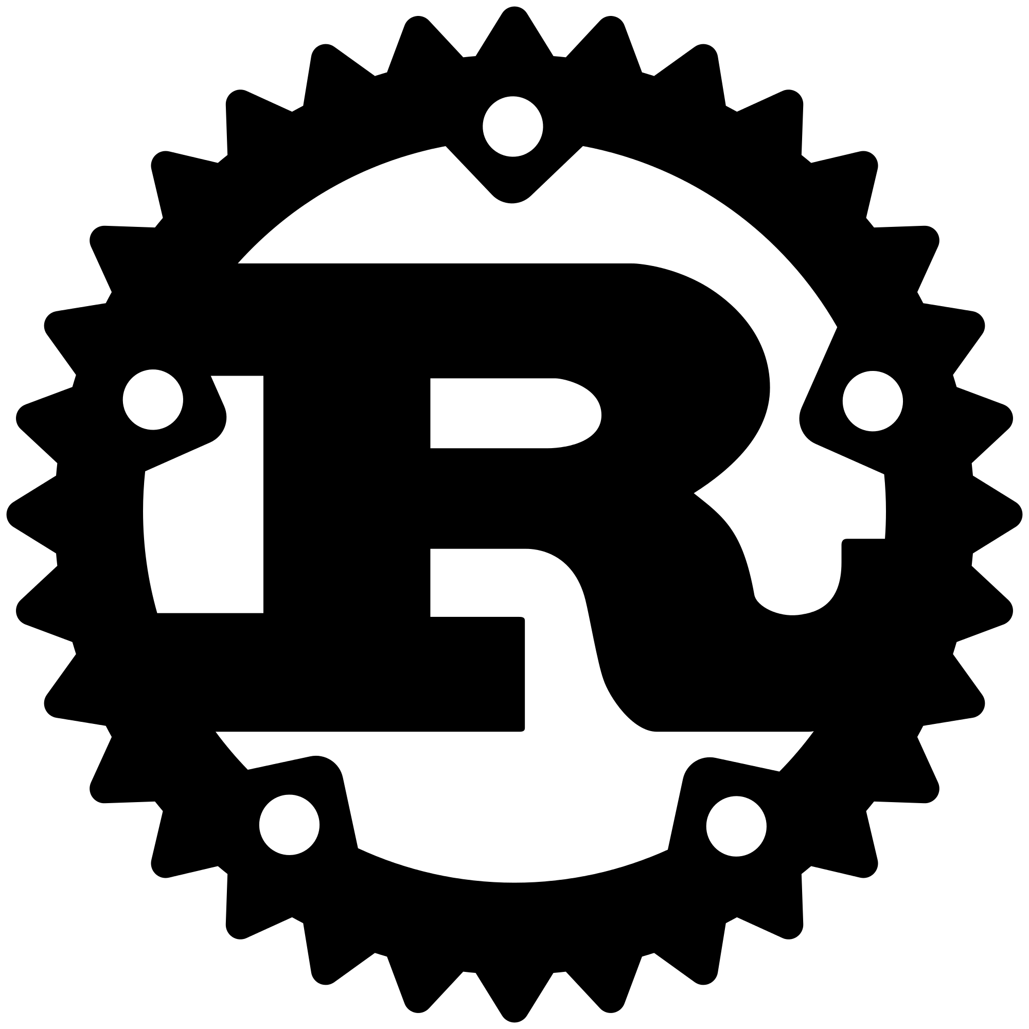 Rust Logo - Rust programming language black logo.svg