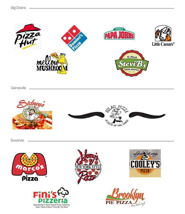J Restaurant Logo - Logan J Vickery - UX & Graphic Designer