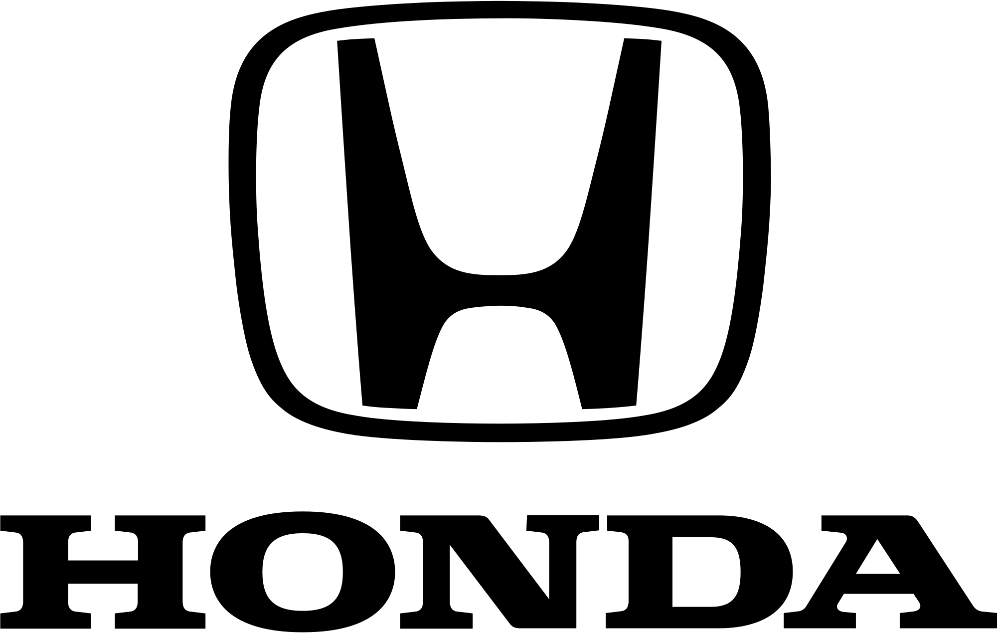Honda Logo - File:Honda.svg - Wikimedia Commons
