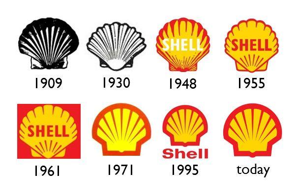 Old Shell Logo - Logo Research Report. Nicole Harripersad's ePortfolio