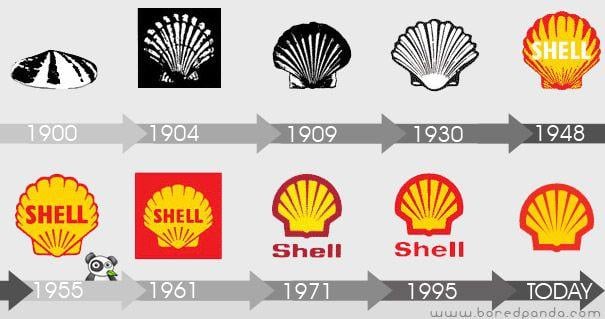 Old Shell Logo - 21 Logo Evolutions of the World's Well Known Logo Designs | Bored Panda