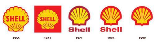 Old Shell Logo - Shell Logo. Design, History and Evolution