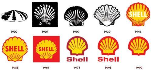 Old Shell Logo - Battle Of The Logos - Household Name Blog