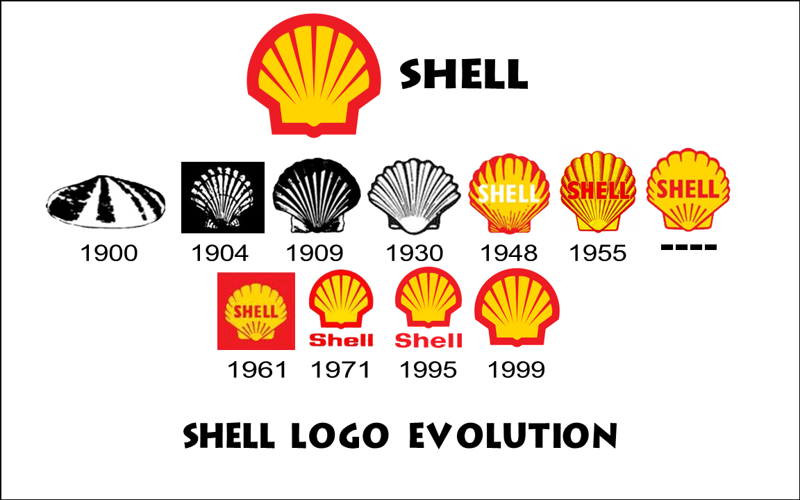 Old Shell Logo - Business Insight Archives - Page 3 of 3 - Fresh Design Studio