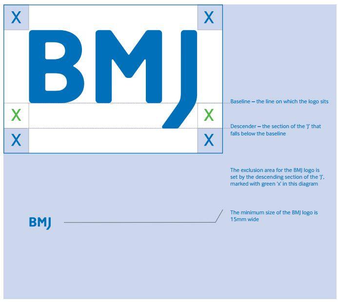 Area Logo - Logo exclusion zone | BMJ