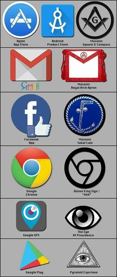 Illuminati Symbols in Corporate Logo - We Are Surrounded by Masonic Symbols―How Modern Logos Are Linked To ...