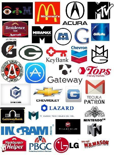 Illuminati Symbols in Corporate Logo - Masonic Logo Summary: Arches, Bees, Compass and Squares, G's, Cubes ...