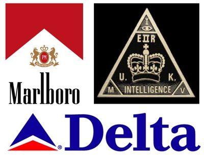 Illuminati Symbols in Corporate Logo - Illuminati Symbolism
