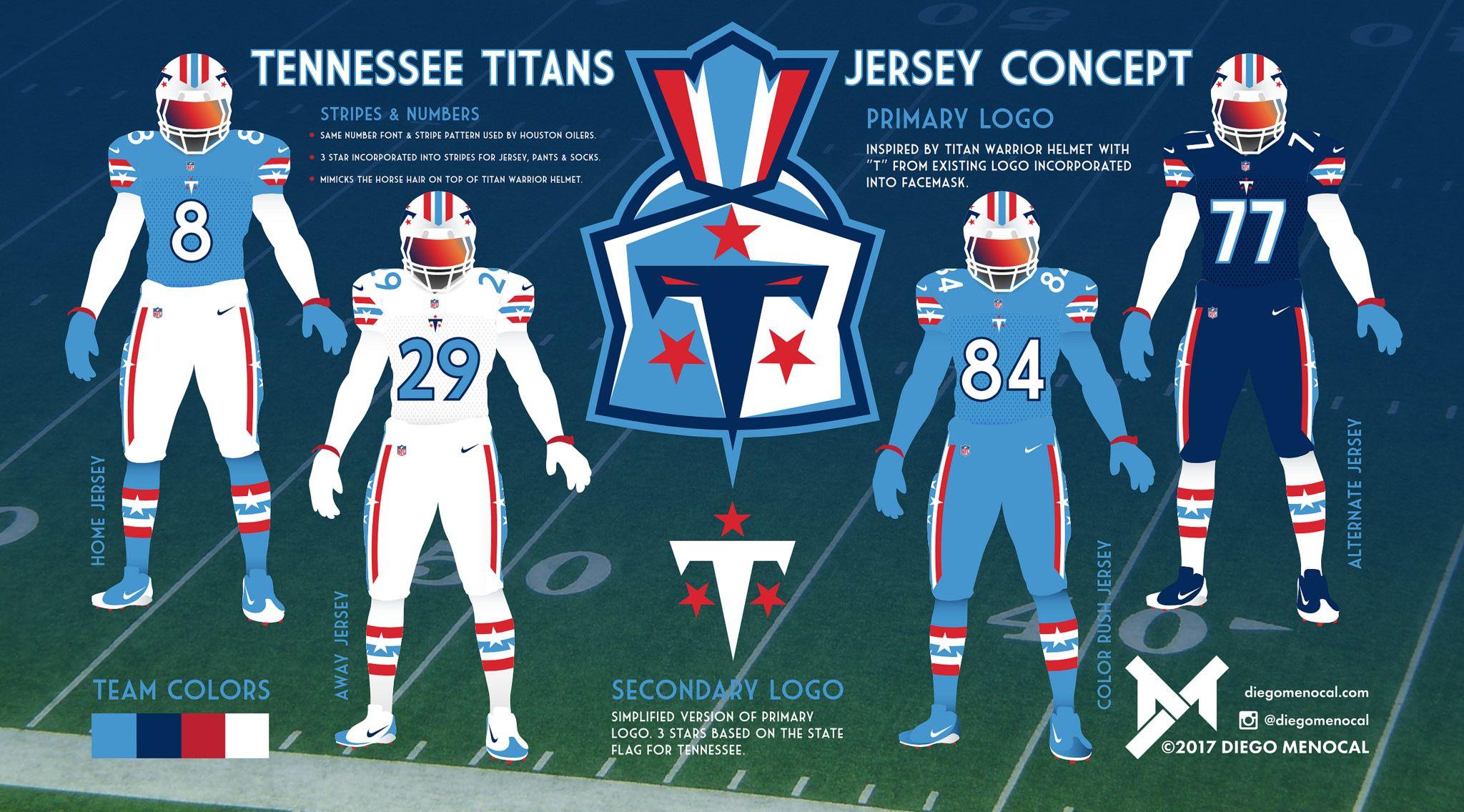 New Titans Logo - The readers deliver their submissions for the Titans' uniform redesign