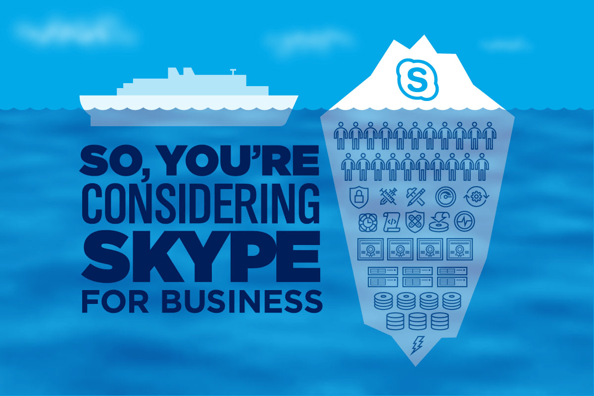 Official Skype Logo - Skype for Business Total Cost of Ownership Value Proposition - The ...