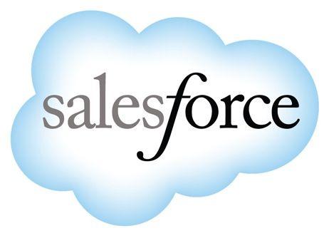 Salesforce.com Corporate Logo - What makes salesforce.com the most innovative company in the world ...