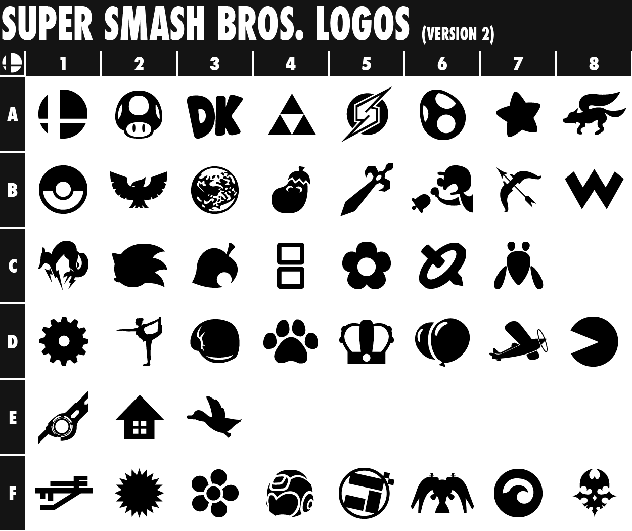 Smash Brothers Logo - Super Smash Bros. Logos (Version 2) by TriforceJ on DeviantArt