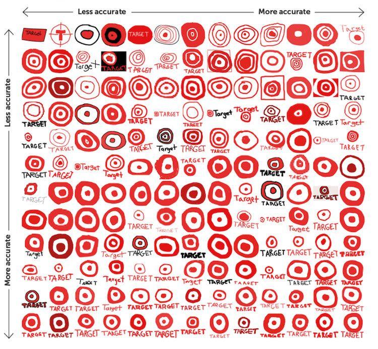 All Red for All Company Logo - Over 150 People Try to Draw Famous Company Logos From Memory