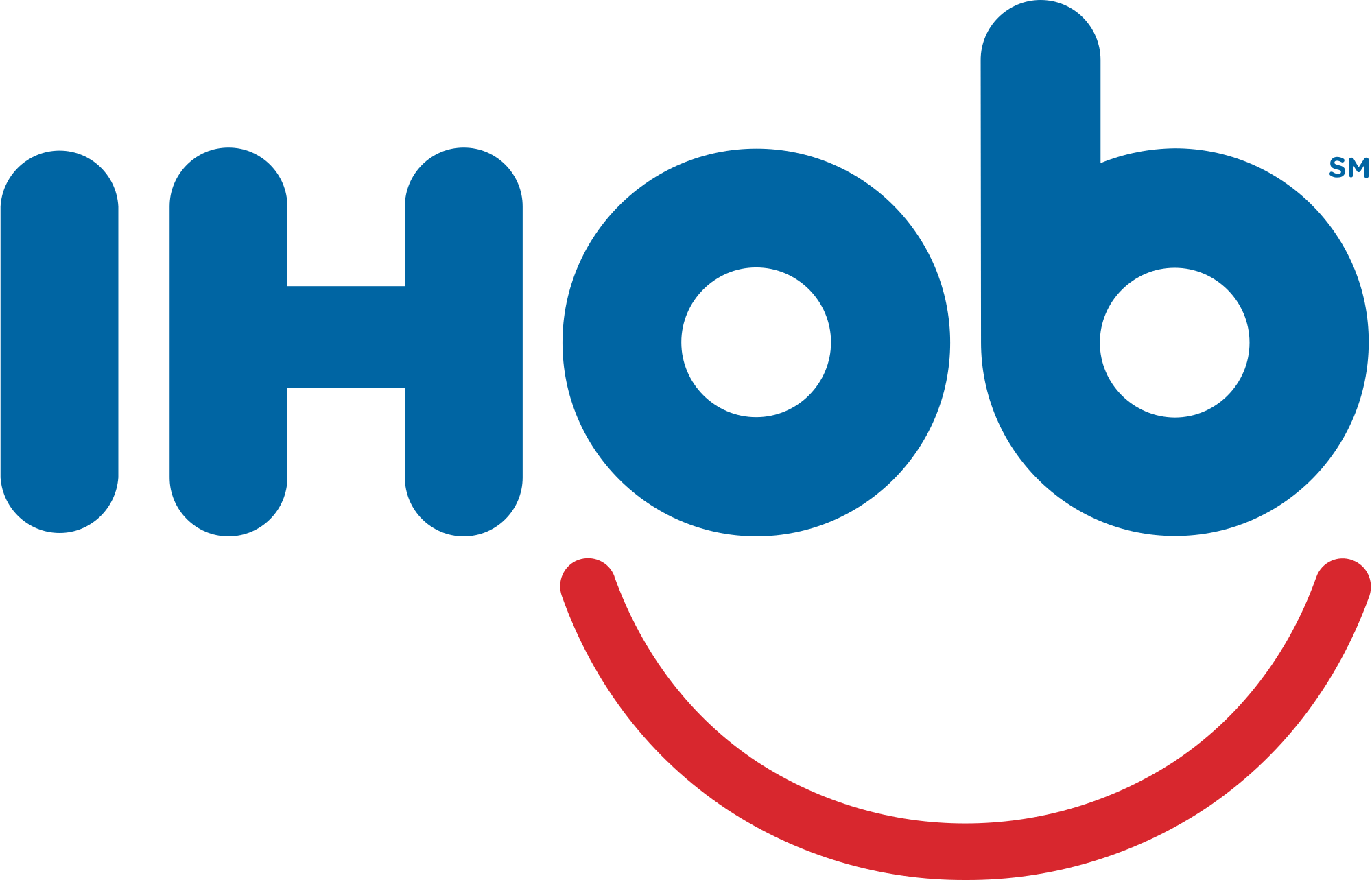 Ihob Logo - IHOB logo.svg