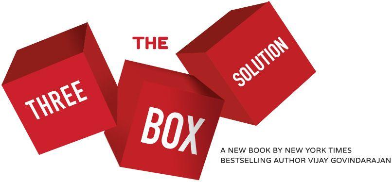 Three Box Logo - The Three Box Solution