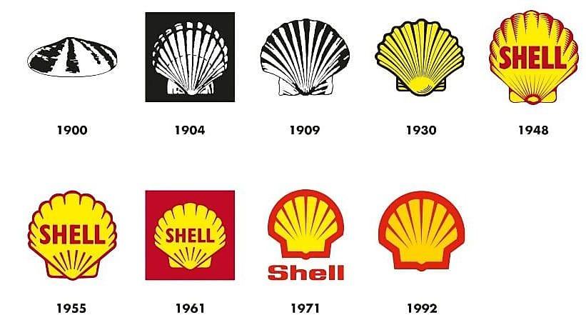 Shell Oil Company Logo - Our beginnings | Shell Global