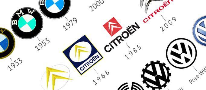 Google Automotive Logo - Creditplus - The Evolution of Automotive Logos [110443655]