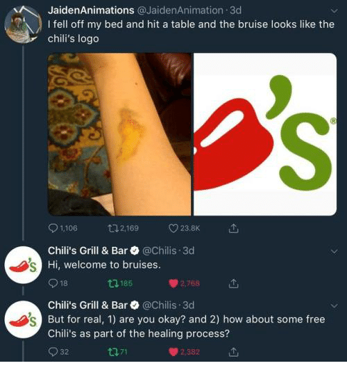 Chili's Logo - JaidenAnimations 3D Ifell Off My Bed and Hit a Table and the Bruise