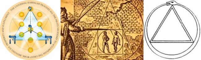Orange Triangle with Circle Logo - Triangle inside Circle Occult Illuminati Symbol. Muslims and the World