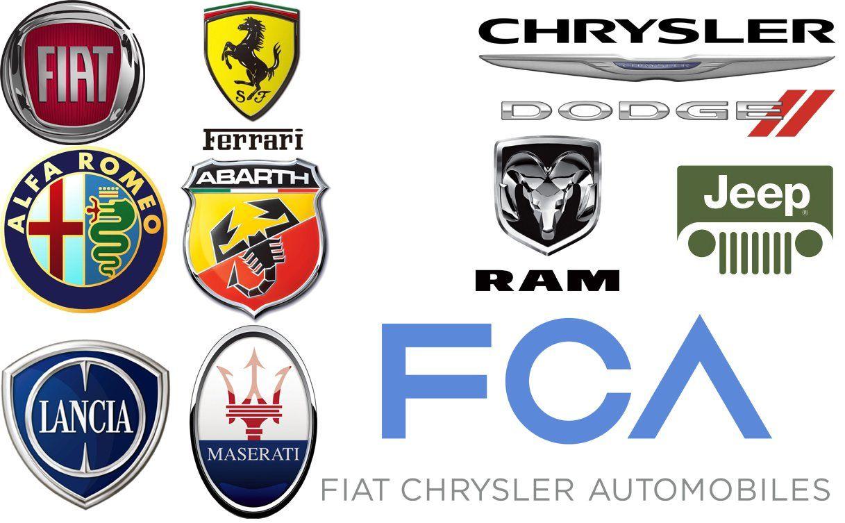 FCA Car Logo - fiat group - Kleo.wagenaardentistry.com